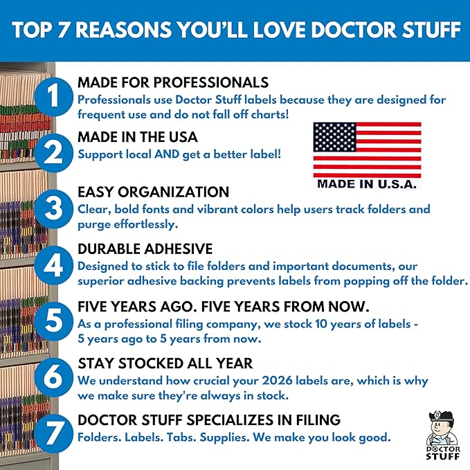 2026 Year Stickers, Doctor Stuff 2026 Chart Stickers, Safeguard Style Ringbook - Image 7