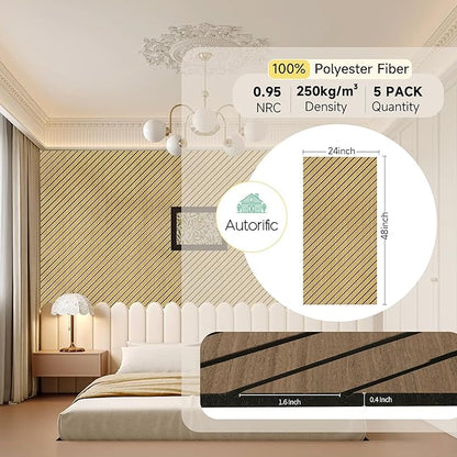 Art Acoustic Panels for Wall, 5 Pack Sound Absorbing Panels, 47.2” x 23.6” - Image 2