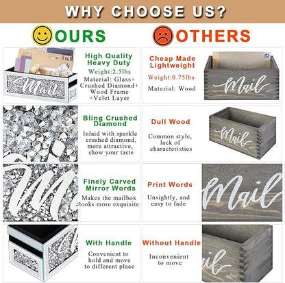 Crushed Diamond Mail Organizer, Crystal Mail Organizer Countertop, Mirror - Image 6