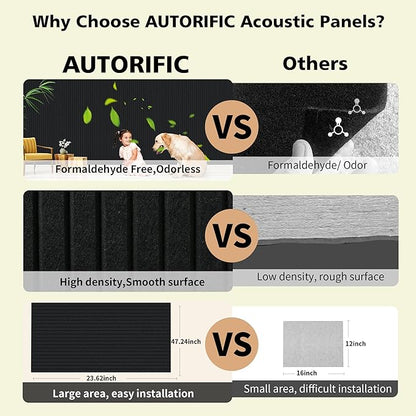 AUTORIFIC Acoustic Panels, 10 Pack Sound Panels Noise Reducing - Image 4