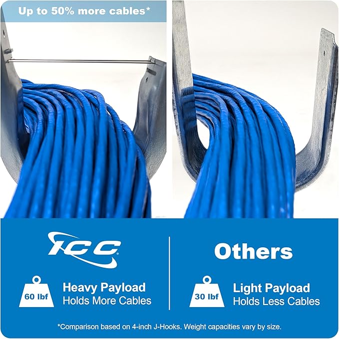 ICC Batwing J Hook 1 5/16” Without Retainer Clip - Image 2