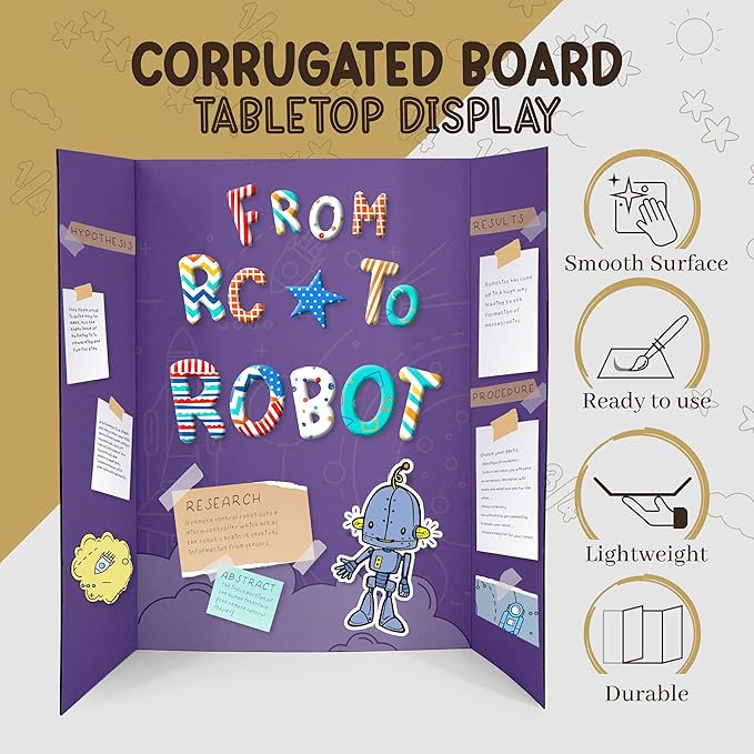 White Tri-Fold Presentation Board 28" X 40" Display Exhibition Board - Image 8