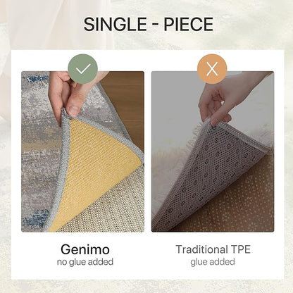 GENIMO No Crease Non Slip 6x9 Area Rugs - Image 4