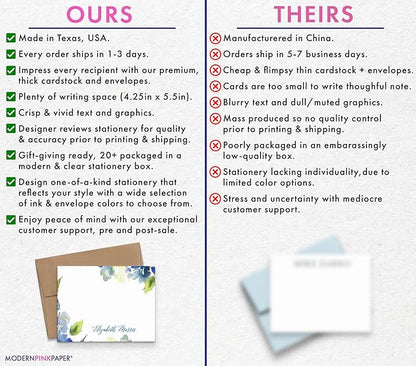 Personalized Floral Stationary - Image 5