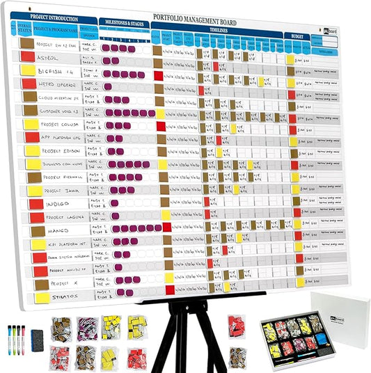 PMXBOARD Portfolio Project Management Board Set – Magnetic Whiteboard by pmxboard-makethingsvisual