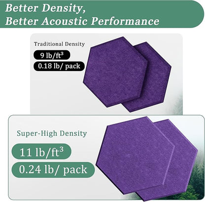 Hexagonal Acoustic Panels-12 Pack High-Density Sound Absorbing Panels - Image 3