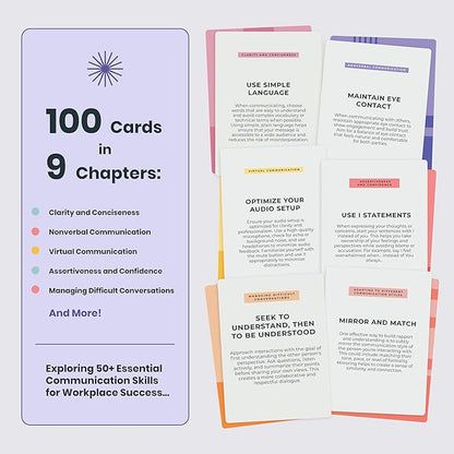 Workplace Communication Cards, Strategic Communication Training Toolkit - Image 4