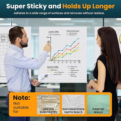 OLenyer Super Sticky Easel Pad, 25x 30IN, Large Self Stick Flip Chart Paper - Image 6
