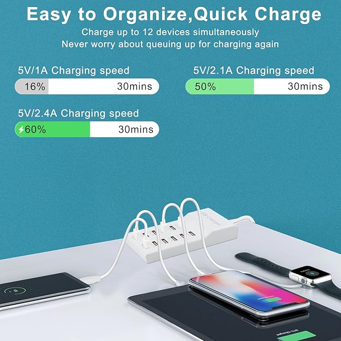 USB Charger Station Block Multiport Charger Hub - Image 5