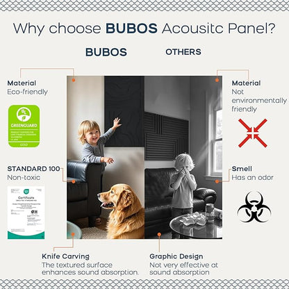 BUBOS Large Acoustic Panels, Self-adhesive Sound Absorbing Panels Decorative - Image 4