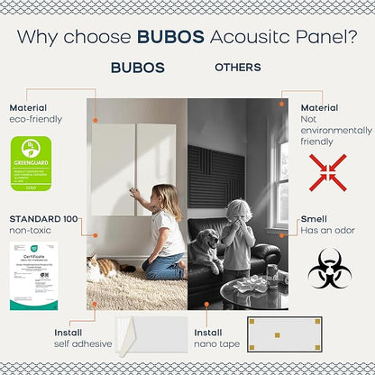 BUBOS 4 PCS Acoustic Panels, 23.6''x11.8'' Fabric Soundproof Wall Panels - Image 4