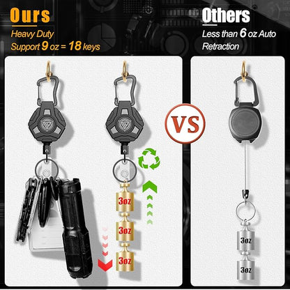2 Pack Badge Reels Retractable, Heavy Duty Retractable Keychain, Tactical ID - Image 3
