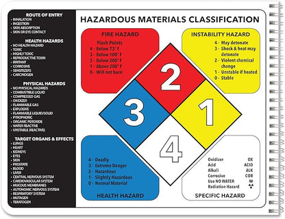 BookFactory Hazardous Material Log Book/Haz Mat Materials Tracking Logbook - Image 2