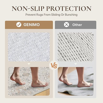 GENIMO Runner Rug 2'6"x8 Machine Washable Non Slip Vintage Hallway Runner Rug - Image 4