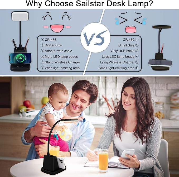 Sailstar Desk Lamp, LED Desk Lamps - Image 4