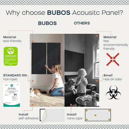 BUBOS 4 PCS Acoustic Panels, 23.6''x11.8'' Fabric Soundproof Wall Panels - Image 4