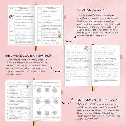 Undated Luxurious Weekly & Monthly Planner to Increase Productivity Hit Your - Image 6