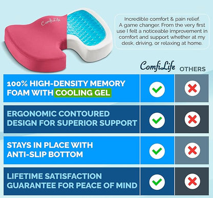 ComfiLife Premium Gel & Memory Foam Seat Cushion – Doctor Recommended Office - Image 6