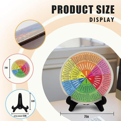 Emotion Wheel, Double-Sided Feelings Wheel - Image 5