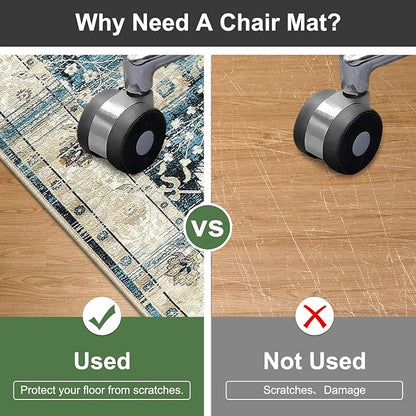 Anidaroel Home Office Chair Mat - Image 4