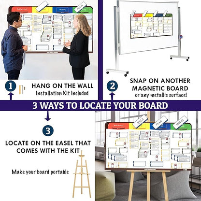 pmxboard Full Magnetic Agile Board Kit. Kanban Board, Scrum Board, Dry Erase - Image 8