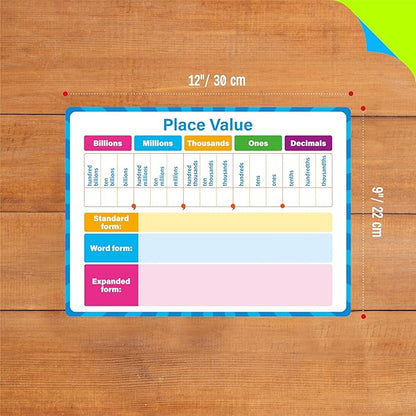 8 Packs Place Value Whiteboards, Double Sided Dry Erase Card Writable and - Image 3