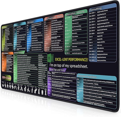 iCasso Excel Cheat Sheet Desk Pad, Excel Mouse Pad Shortcuts, Excell Short Cut - Image 2