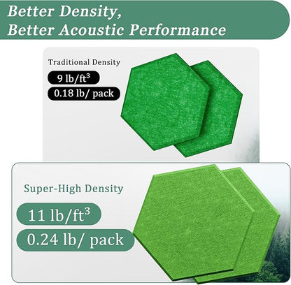 Hexagonal Acoustic Panels-12 Pack High-Density Sound Absorbing Panels - Image 3