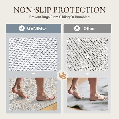 GENIMO Runner Rug 2'6"x8 Machine Washable Non Slip Vintage Hallway Runner Rug - Image 5