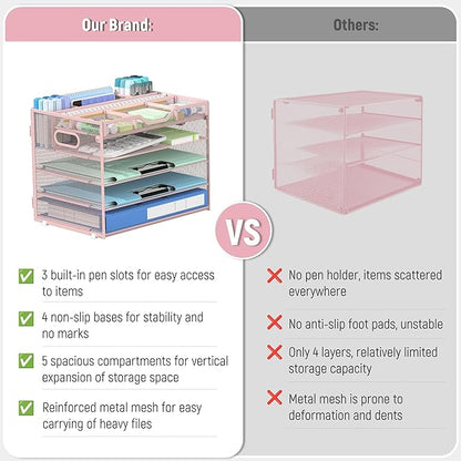 Docnest 5 Tier Mesh Desk Organizer- Letter Tray - Image 4