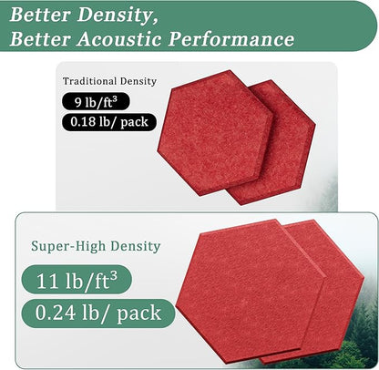 Hexagonal Acoustic Panels-12 Pack High-Density Sound Absorbing Panels - Image 3