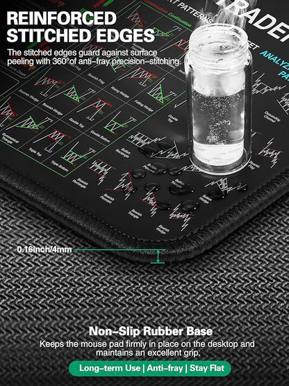 Mouse Pad for Stock Enthusiast, Wireless Charging Desk Pad - Image 5