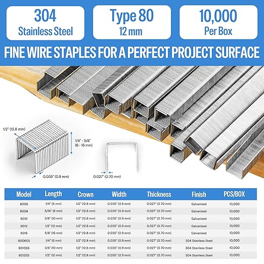 meite 21 Gauge 1/2-inch Crown Upholstery Staples, 304 Stainless Steel - Image 4