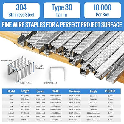 meite 21 Gauge 1/2-inch Crown Upholstery Staples, 304 Stainless Steel - Image 4