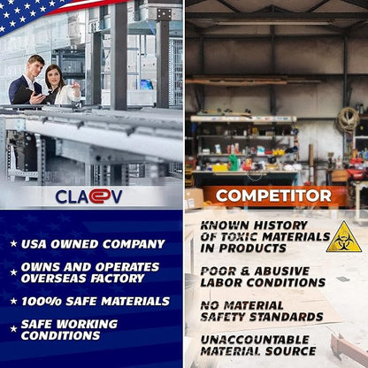 Claev - Horizontal Flexible and Tear Resistant Card Protector - Clear, 4x3 Inch - Image 7