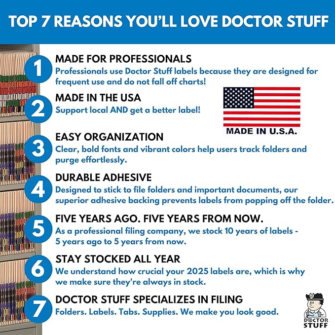 2025 Year Stickers, Doctor Stuff 2025 Chart Stickers, POS Style, USA Made Year - Image 2