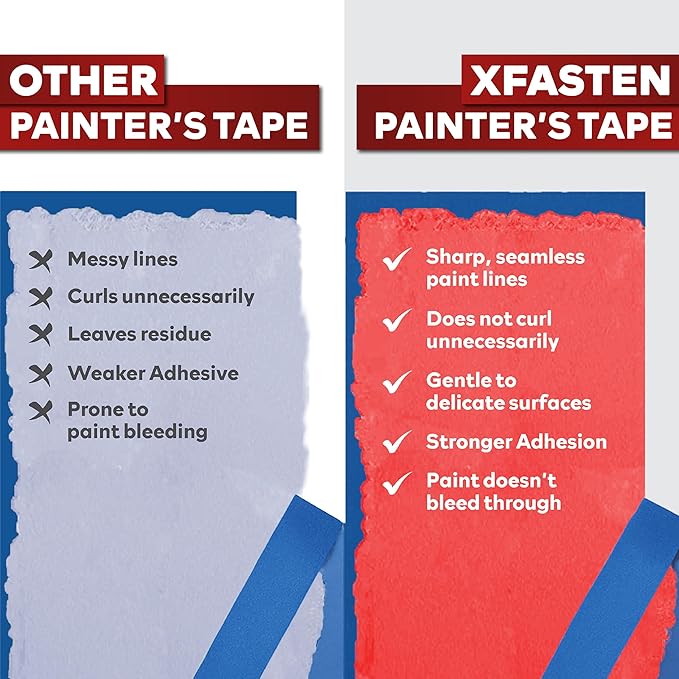 XFasten Professional Blue Painters Tape 2 Inch x 60 Yards Bulk Blue Masking Tape - Image 8
