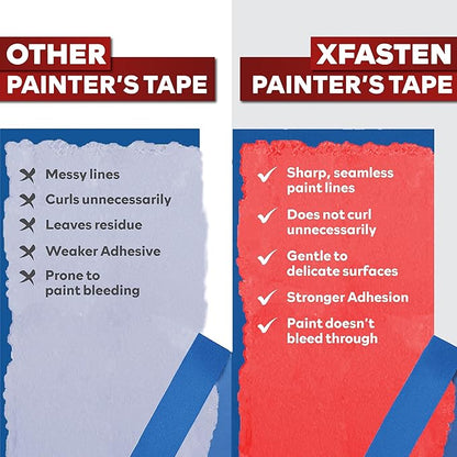 XFasten Professional Blue Painters Tape, Sharp Edge Line Technology, 1.5 Inches - Image 8