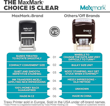 MaxMark 2000 Dater Self Inking Date Stamp - Image 9