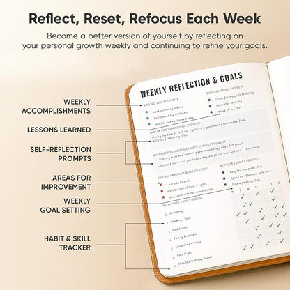Gratitude & Self-Care Journal - Image 5