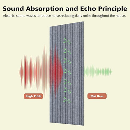 Acoustic Panels, 10 Pack Sound Panels Noise Reducing - Image 3