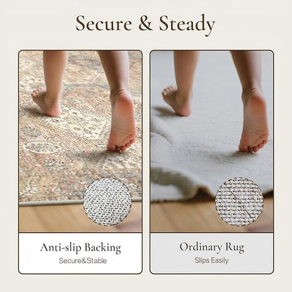 GENIMO 3x5 Area Rugs for Living Room, Machine Washable Non Slip Vintage Rugs - Image 9