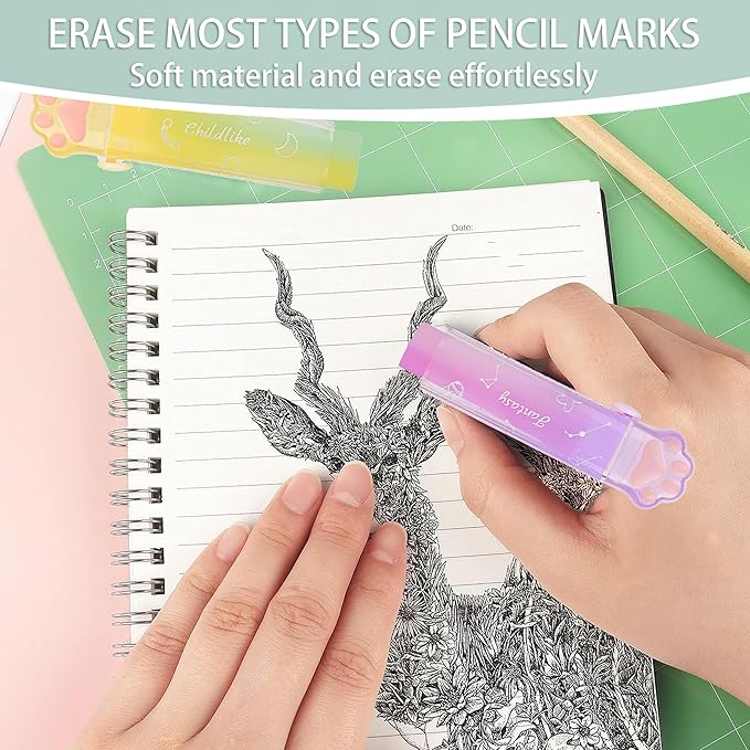 PANDENNER Retractable Pencil Eraser, Cute Erasers, Gradient Jelly Eraser - Image 7