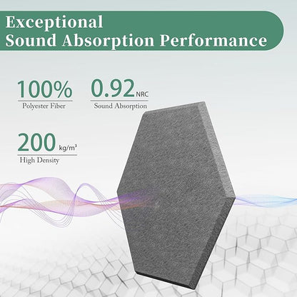 Hexagonal Acoustic Panels-12 Pack High-Density Sound Absorbing Panels - Image 2