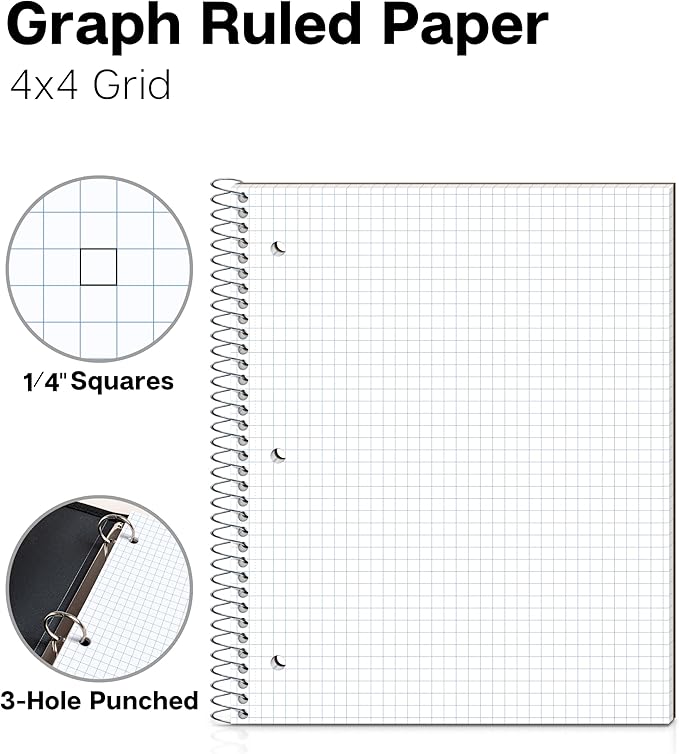Dunwell Graph Paper Notebook 8.5 x 11 Plastic Cover, 100 Sheets, 4x4 Squares - Image 2