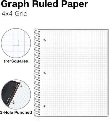 Dunwell Graph Paper Notebook 8.5 x 11 Plastic Cover, 100 Sheets, 4x4 Squares - Image 2