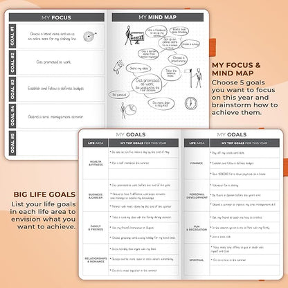 Clever Fox Planner – Undated Weekly & Monthly Planner - Image 6