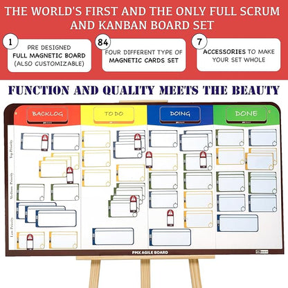pmxboard Full Magnetic Agile Board Kit. Kanban Board, Scrum Board, Dry Erase - Image 3
