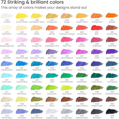 ARTEZA Inkonic Fineliners Pens, 0.4 mm Fine Tip Markers, Water-Based Art Pens - Image 2