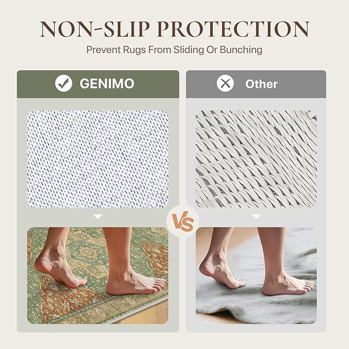 GENIMO 6x9 Area Rugs for Living Room, Machine Washable Non Slip Vintage Rugs - Image 4
